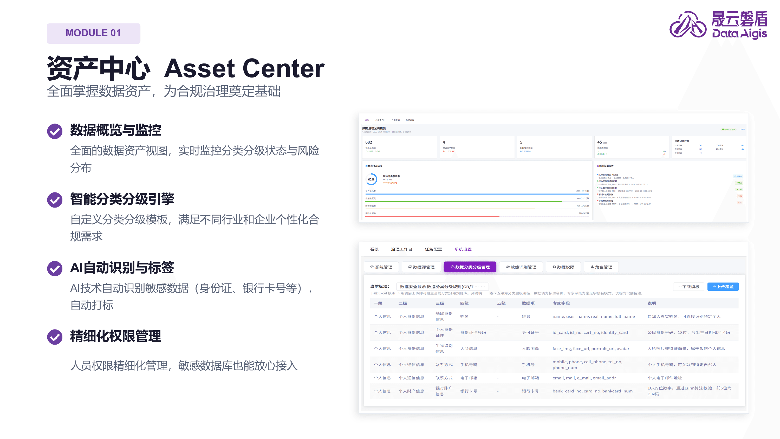 DataAigis Discover - Asset Center